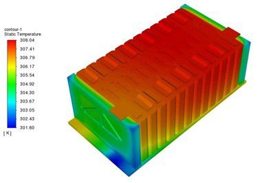 ev-battery-thermal-management-fluent