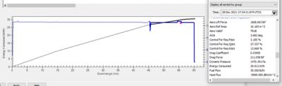 evaluating-route-performance-factors-stk