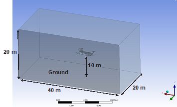 eVTOL simulation