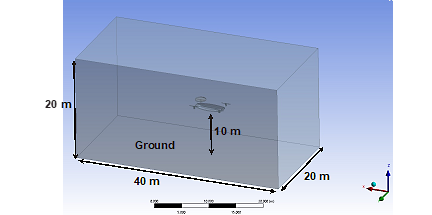 eVTOL simulation