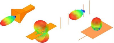 Example antenna types