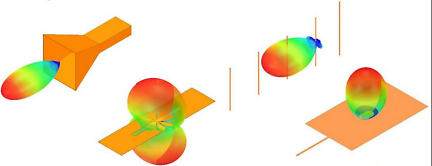 Example antenna types