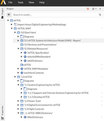 example-of-a-work-breakdown-structure-for-an-evtol