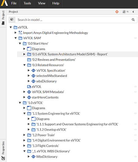example-of-a-work-breakdown-structure-for-an-evtol