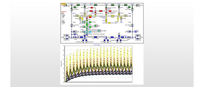 顧客事例 アンシス ジャパン株式会社