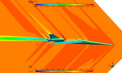 Ansys 部落格 超音速