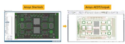 PCB模型从Sherlock导出到Icepak进行高级热分析模拟