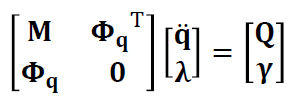 F=ma equation