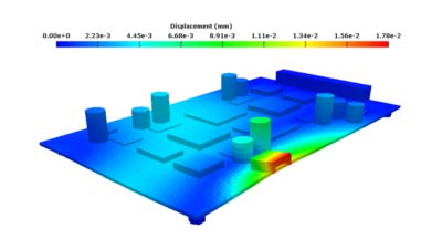 Ansys 白皮書 故障建模