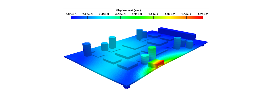 Ansys whitepaper Failure Modeling