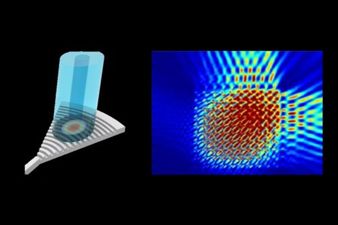 Ansys Optical LP