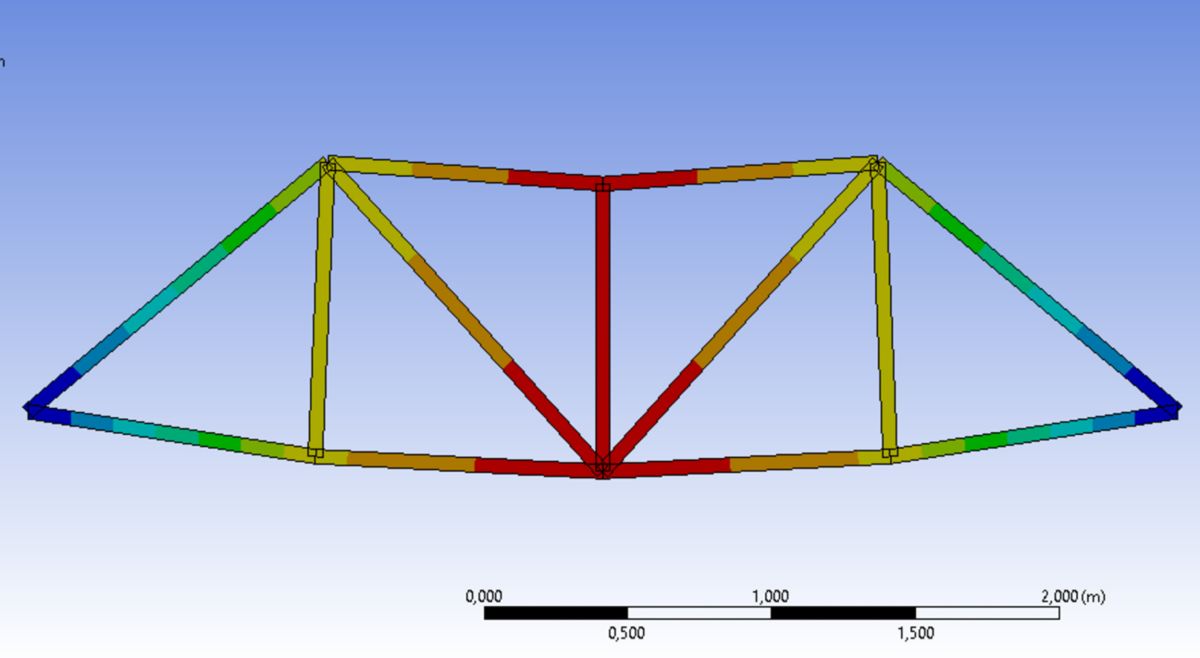 Lecture Unit Introduction to Finite Element Analysis (1D Elements) with Ansys Mechanical