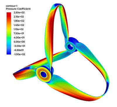 SiWING wind turbine