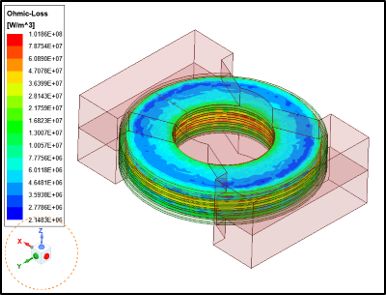 fem-simulation-of-the-power-losses-inside-the-windings-of-a-power-electronics-inducto