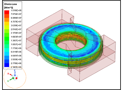 fem-simulation-of-the-power-losses-inside-the-windings-of-a-power-electronics-inducto