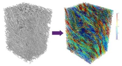 fiber-orientation.jpg