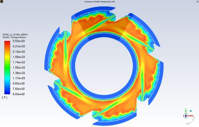 injection plane temperature countour plot