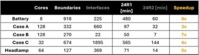 figure-11-24r2-blog