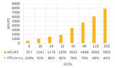 figure-3-24r2-blog