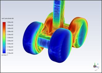 figure-3-gpu-blog