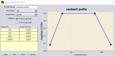 figure-3b