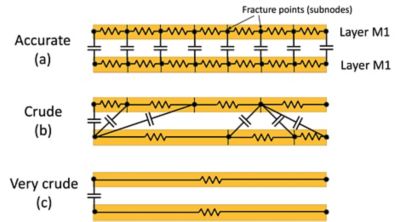 figure-4