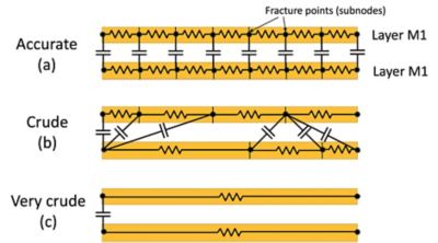 figure-4