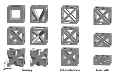 Lattice geometry cubes