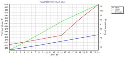 figure-4