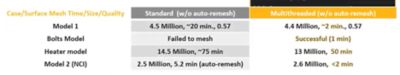 figure-4-fluent-usability-enhancements-26-r1