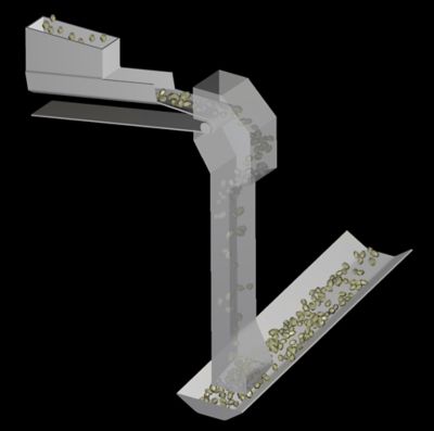 figure-4-transfer-chute-case-simulation