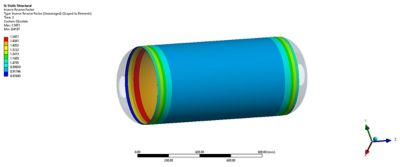 composite failure of side wall