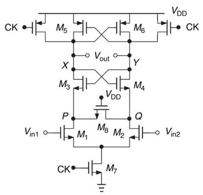 figure-5