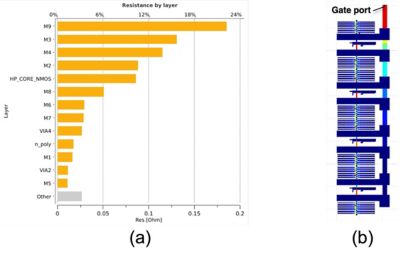 figure-5