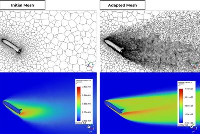 Adaptive mesh