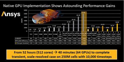 figure-5-auto-blog-edited