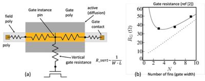 figure-6