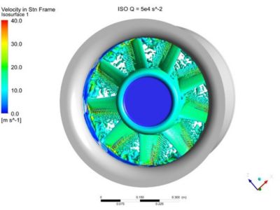 figure-6-gpu-blog