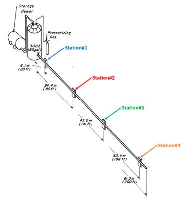 figure-7