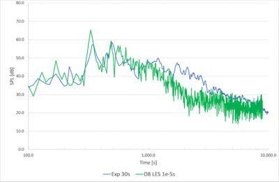 figure-7-gpu-blog