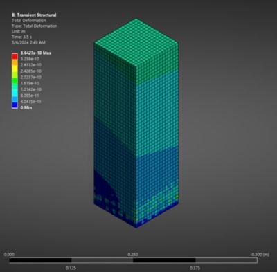 figure-7-total-deformation