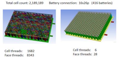 figure-9-li-battery-speed-up