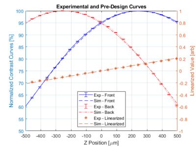 figure2-nordson.png