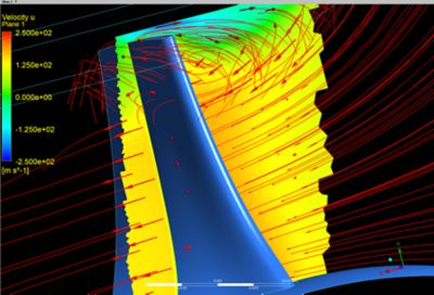 Ansys Cloud Direct  Cloud-based Simulation Service