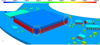 NewSpace FPGA model