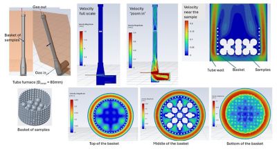 Flow distribution in a vertical tube furnace