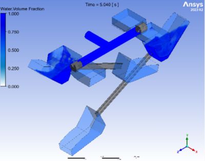 fluent simulation