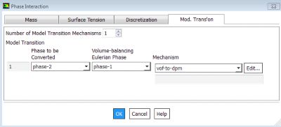 Spray modeling in Ansys Fluent