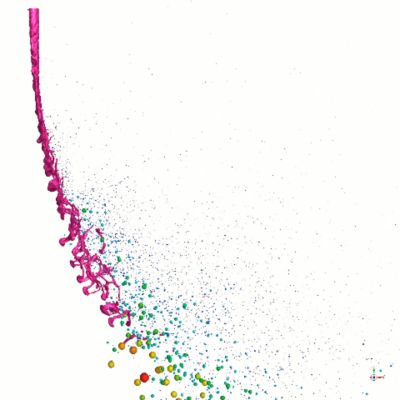 liquid jet formation, its breakup and the creation of DPM droplets from the blobs