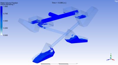 ansys fluent